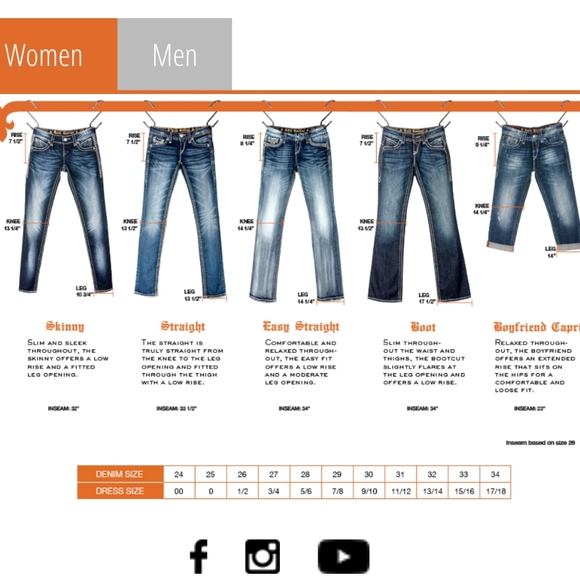 Sold - Picture 1 of 1